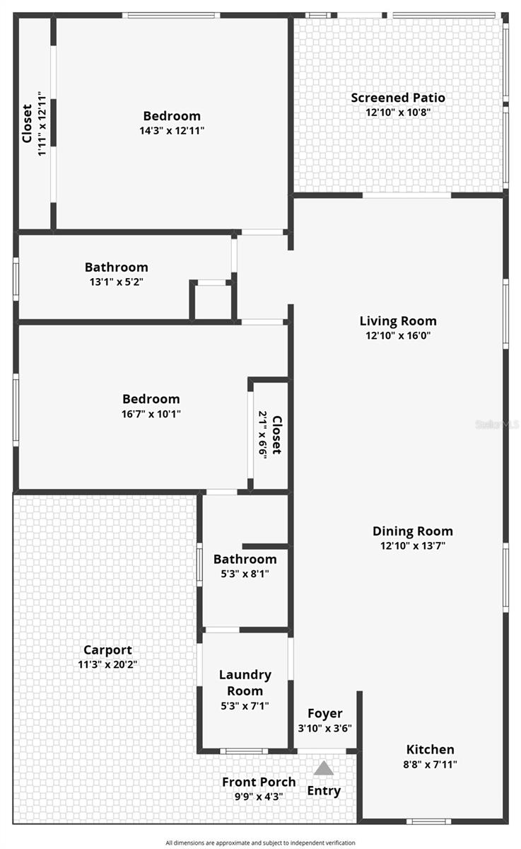 MOUNT PLYMOUTH - Residential
