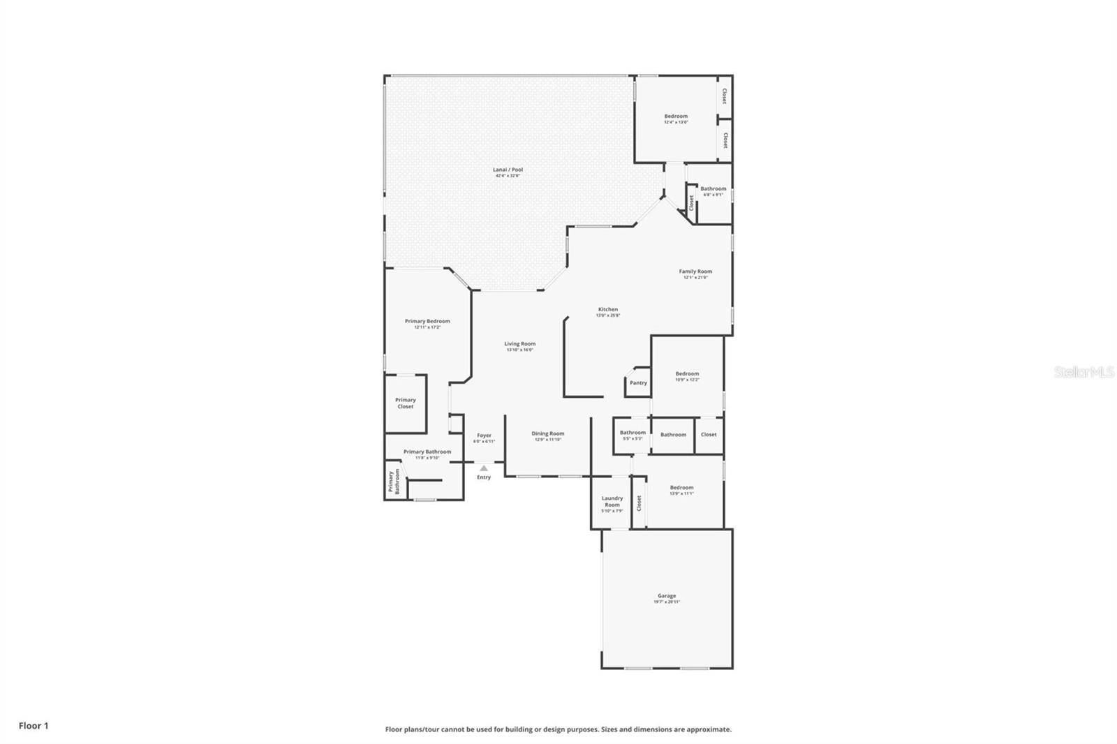 RIVERWOOD - Residential