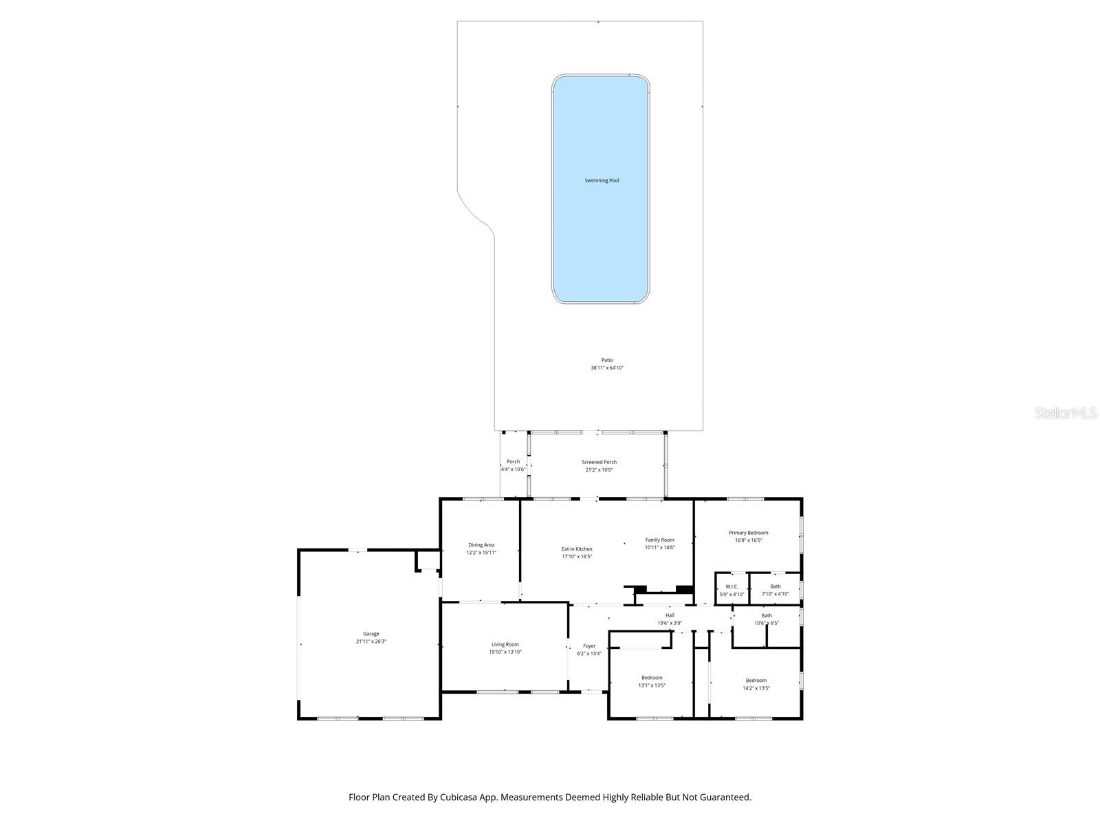 EDGEWOOD HILLS - Residential