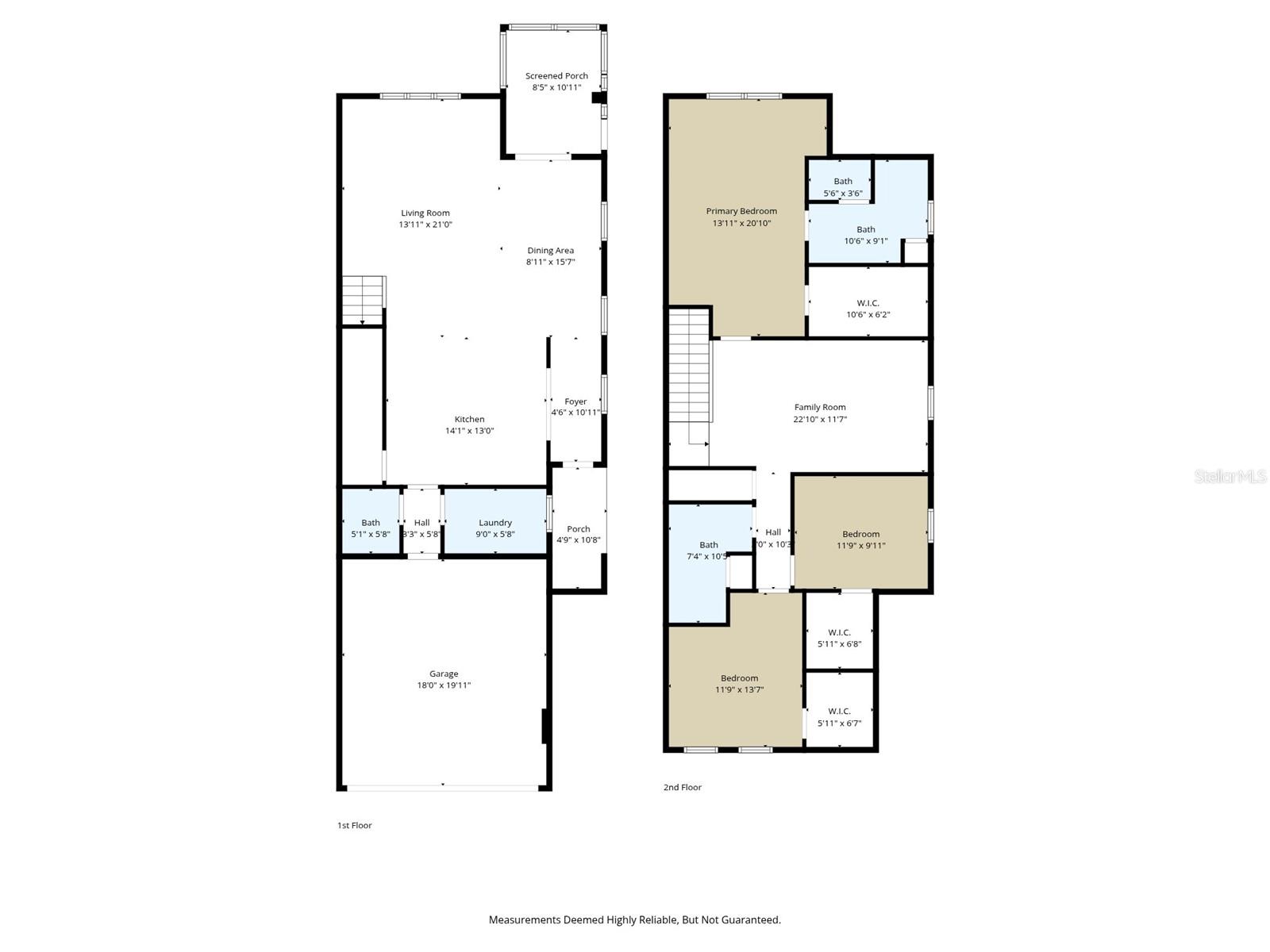 LONG LAKE RANCH VILLAGE 8 - Residential