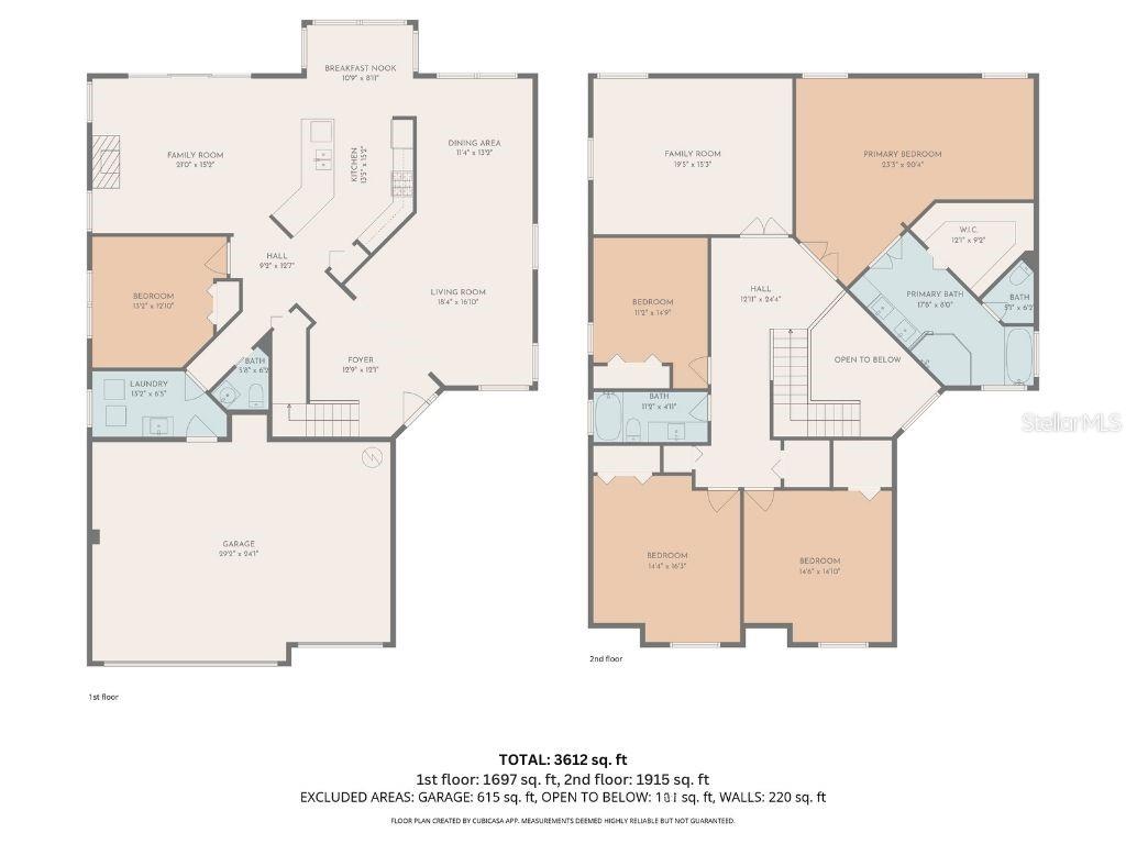 HIGHLAND WOODS SUB - Residential