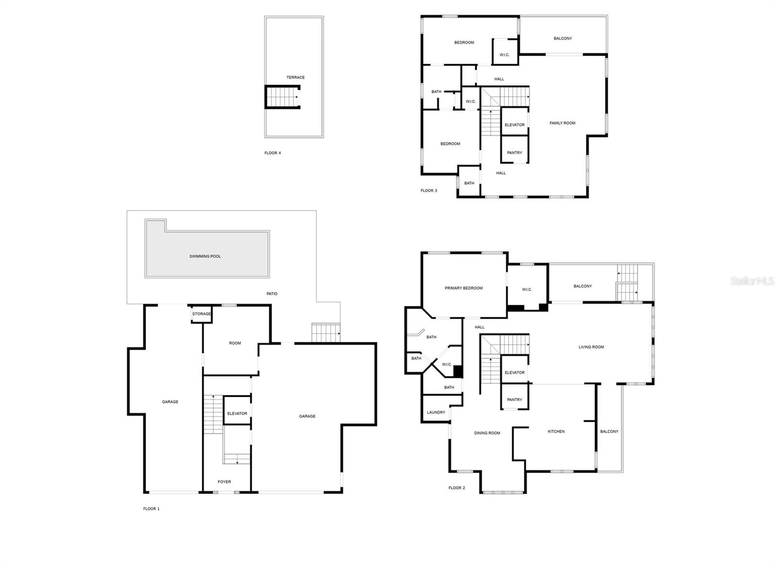 GULF COAST RET - Residential