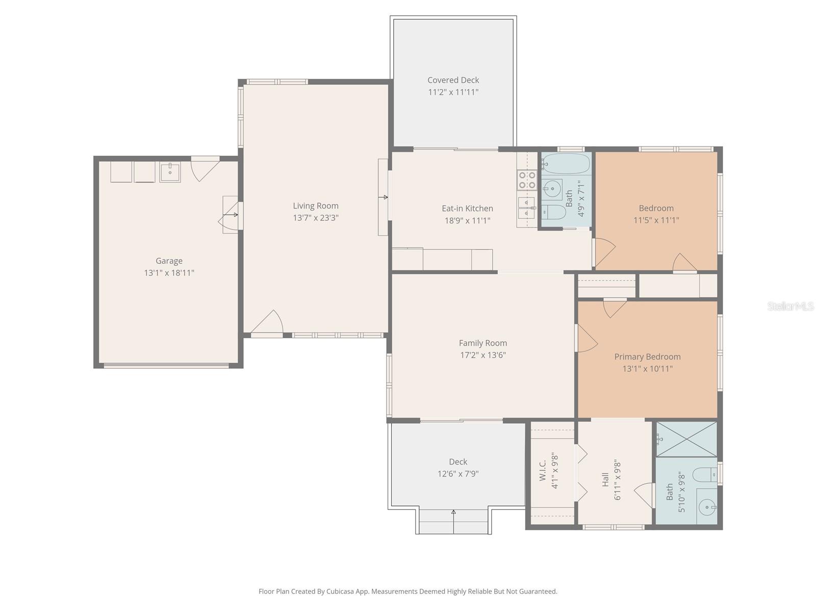 GULFPORT SUB - Residential