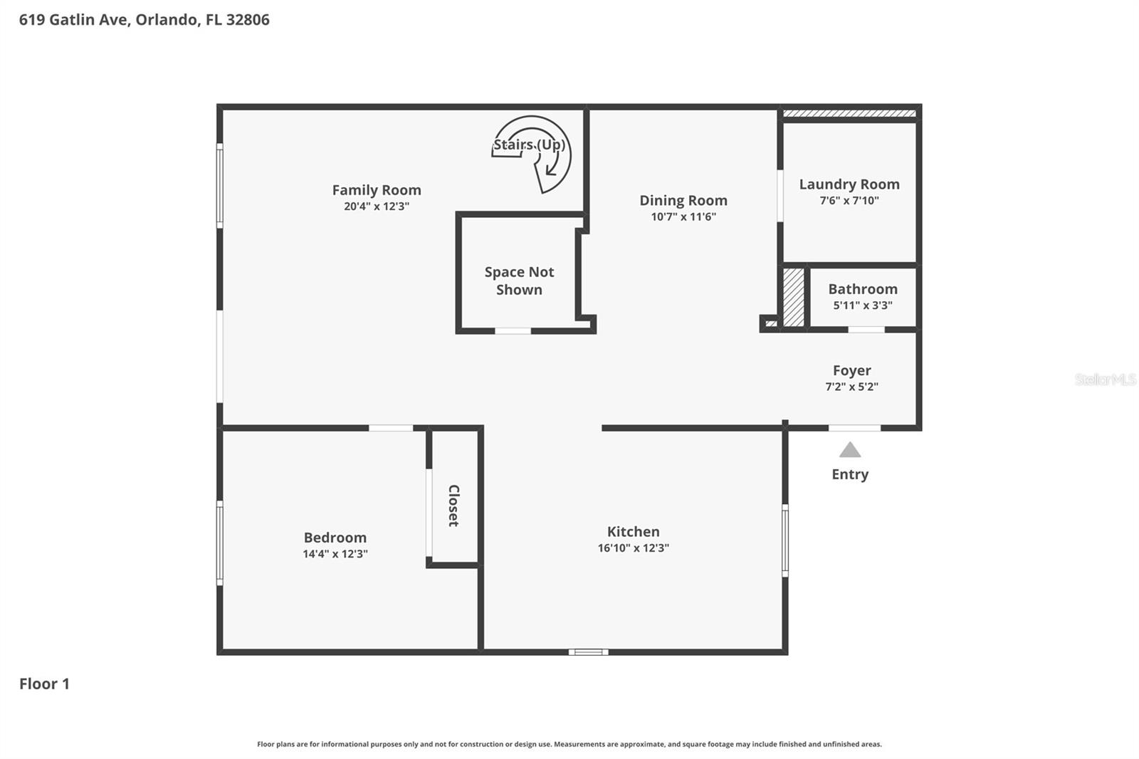 GORES SUB - Residential