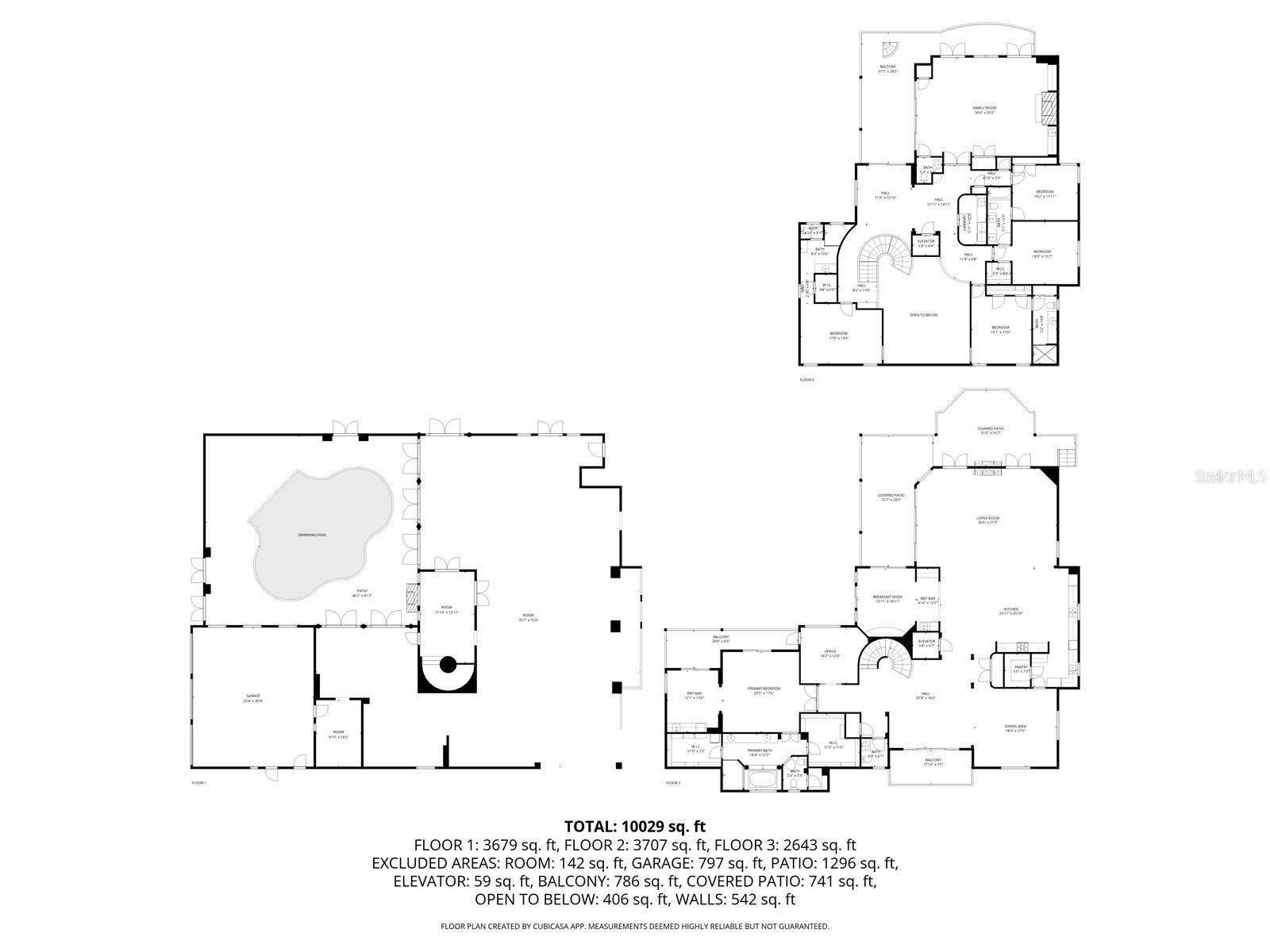MANDALAY SUB - Residential