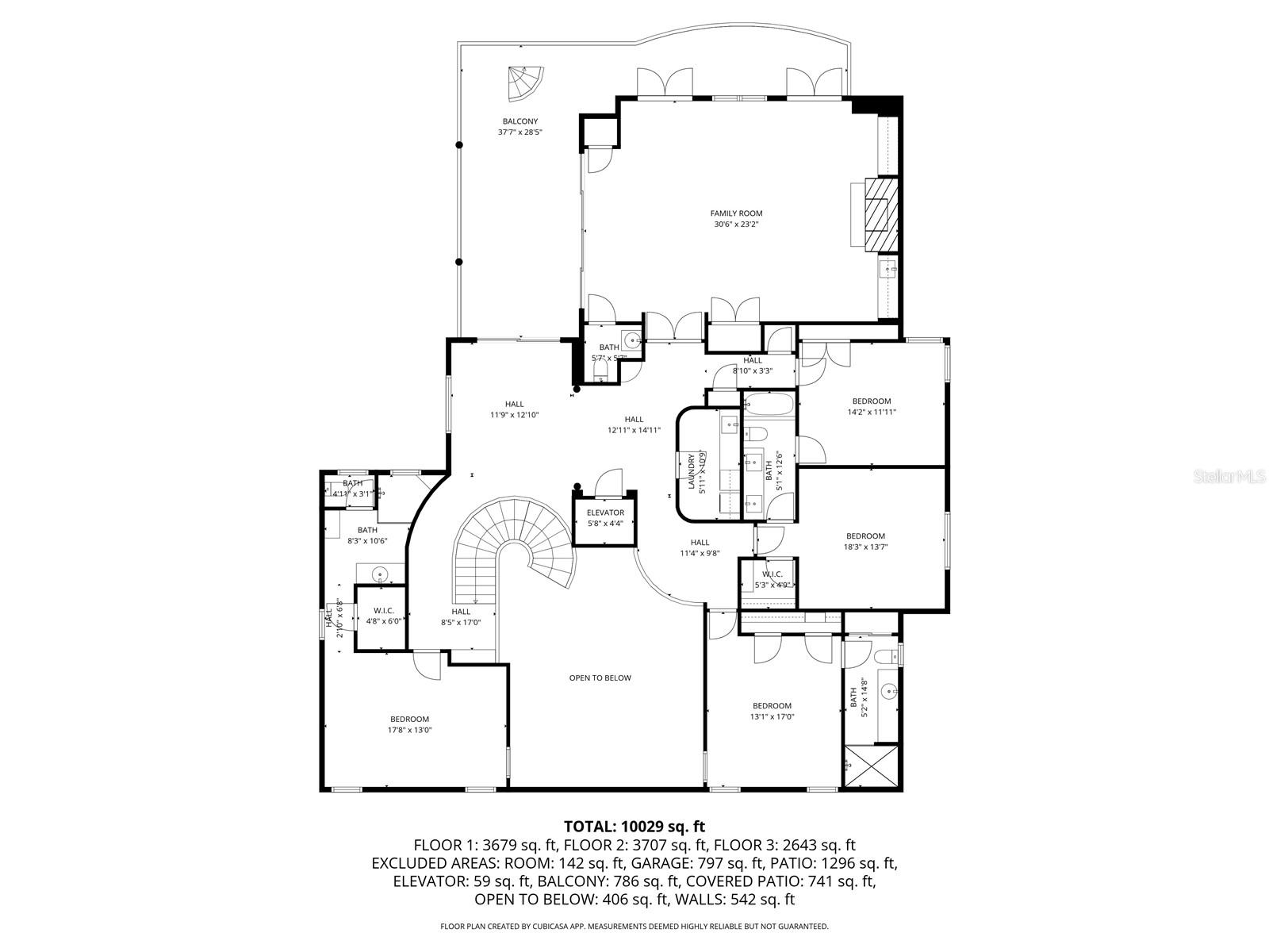 MANDALAY SUB - Residential