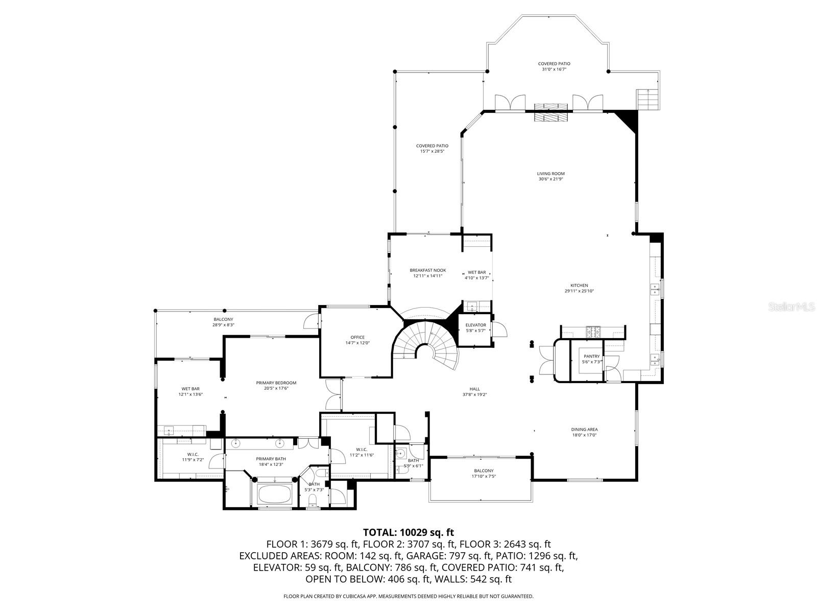 MANDALAY SUB - Residential