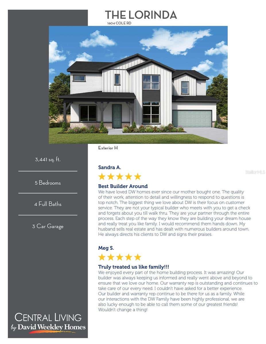 Photo of 1604 Cole Road, Orlando, FL 32803 (MLS # TB8516648)