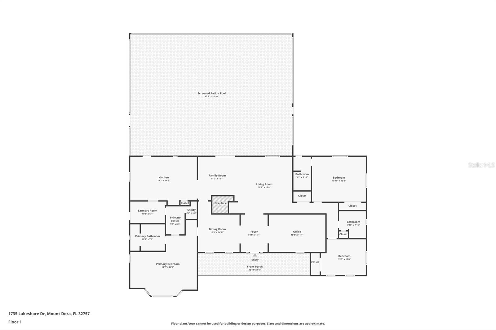 DORA PARK ESTATES - Residential