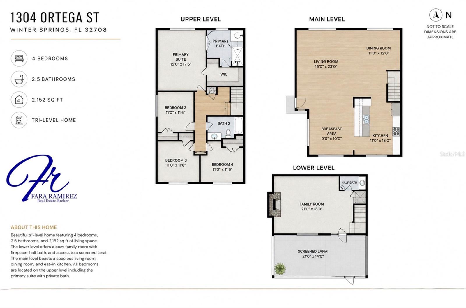 SUNRISE ESTATES UNIT 1 - Residential