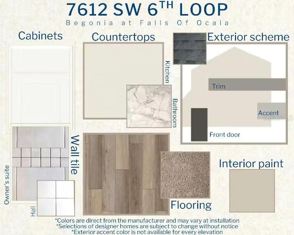 Photo of 7612 SW 6th Loop, Ocala, FL 34480 (MLS # L4960723)