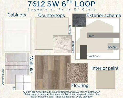 Tiny photo for 7612 SW 6th Loop, Ocala, FL 34480 (MLS # L4960723)