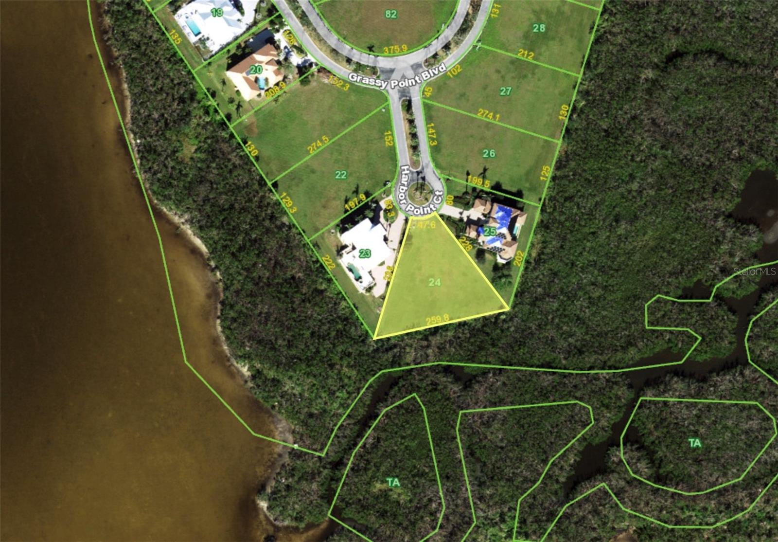 GRASSY POINT ESTATES - Land