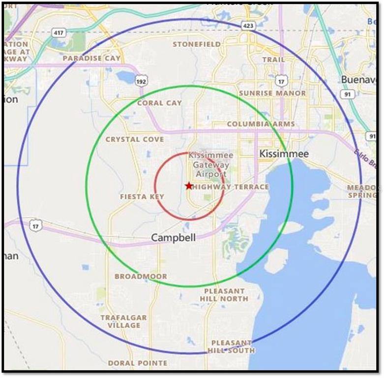 ACREAGE & UNREC - Land