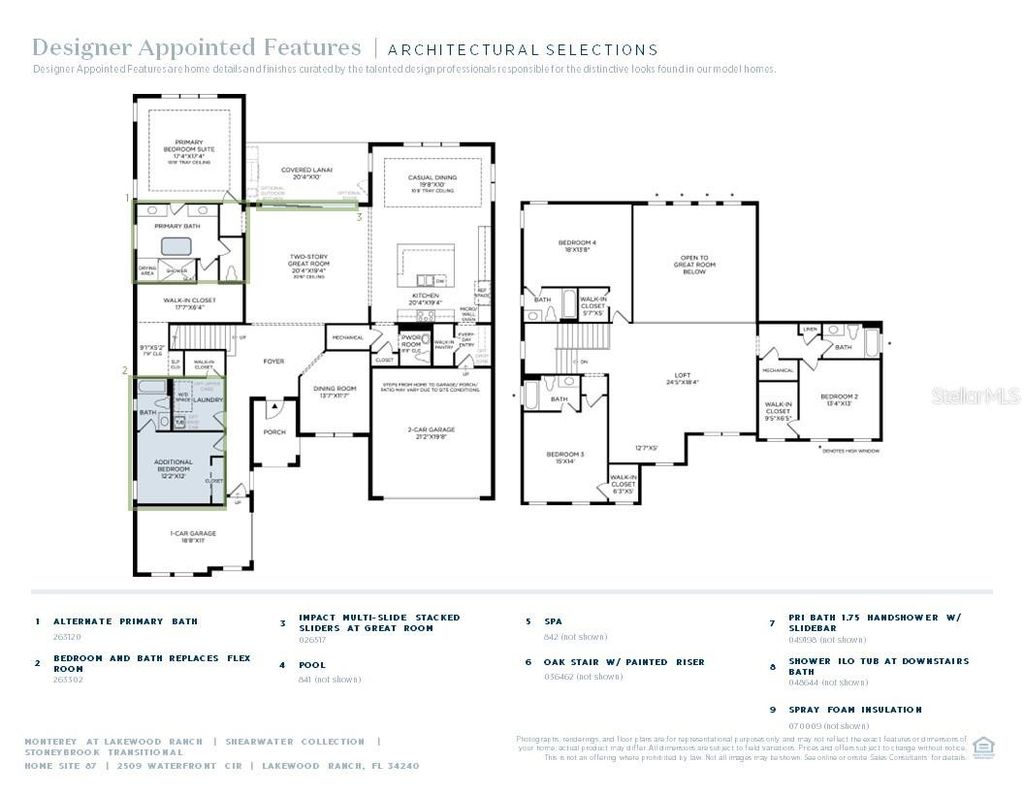Photo of 2509 Waterfront Circle, Sarasota, FL 34240 (MLS # A4669780)