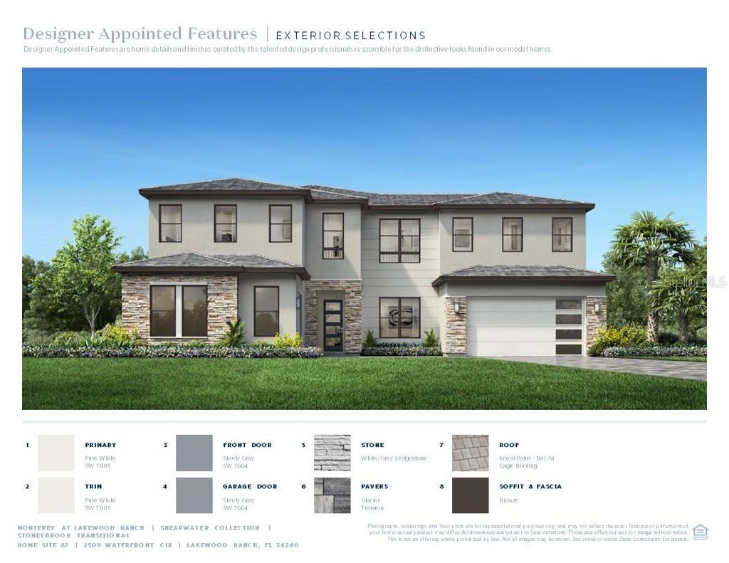 Photo of 2509 Waterfront Circle, Sarasota, FL 34240 (MLS # A4669780)