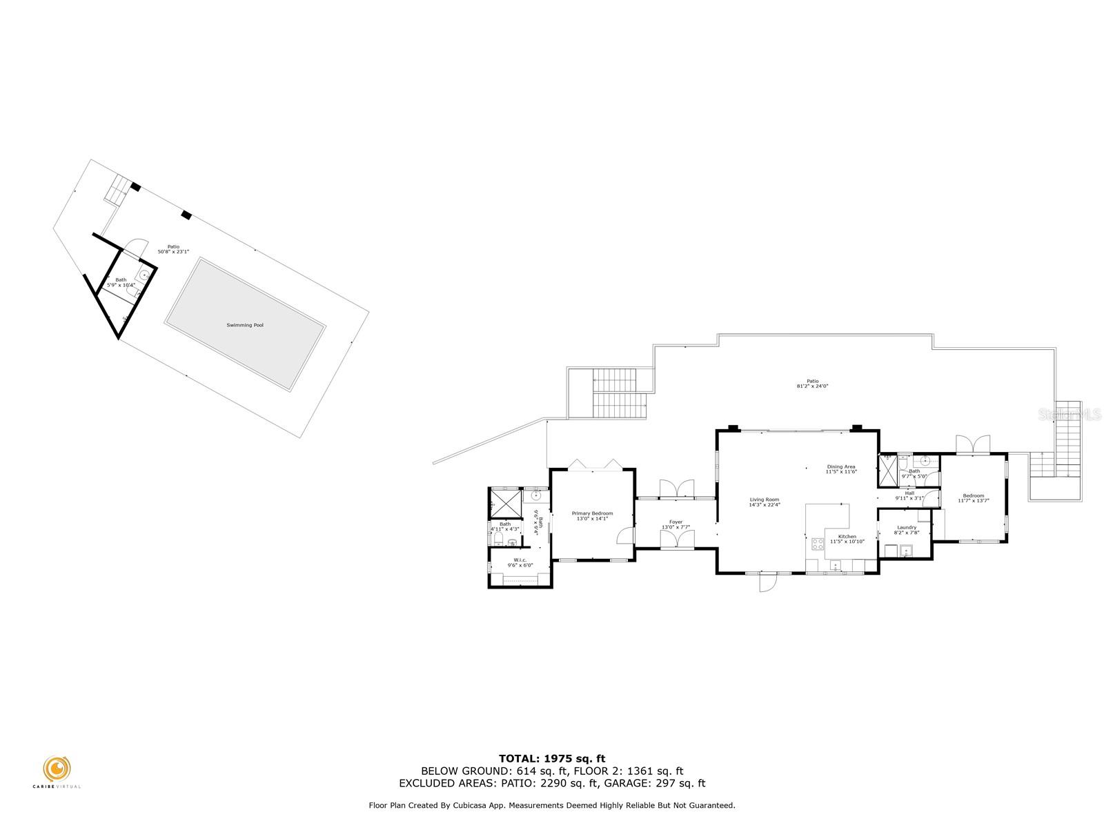 LAS PELAS - Residential