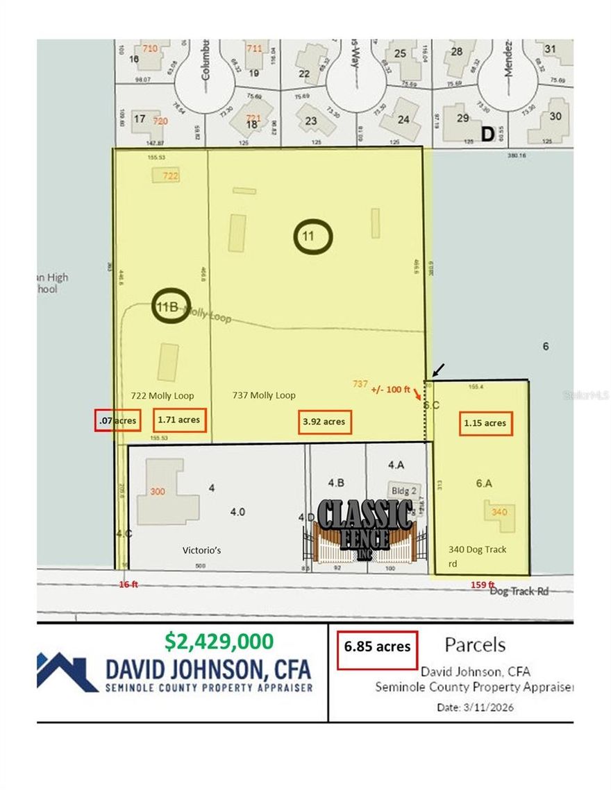 Mixed-Use site with zoning in place. High and dry redevelopment opportunity. The City of Longwood allows multi-family development with commercial portion on this NC-zoned land. See attached Code of Ordinances – Permitted Uses. Multiple parcels. Frontage access on east side of the property and 16’ exit road on west side that should be adequate for straight line emergency vehicle egress. Great infill area with recently built upscale apartments, Lyman high school, and Northland Church as neighbors. Traffic count of 17,900 vehicles per day. As-is, the value is in the land and the structures will be left as-is.