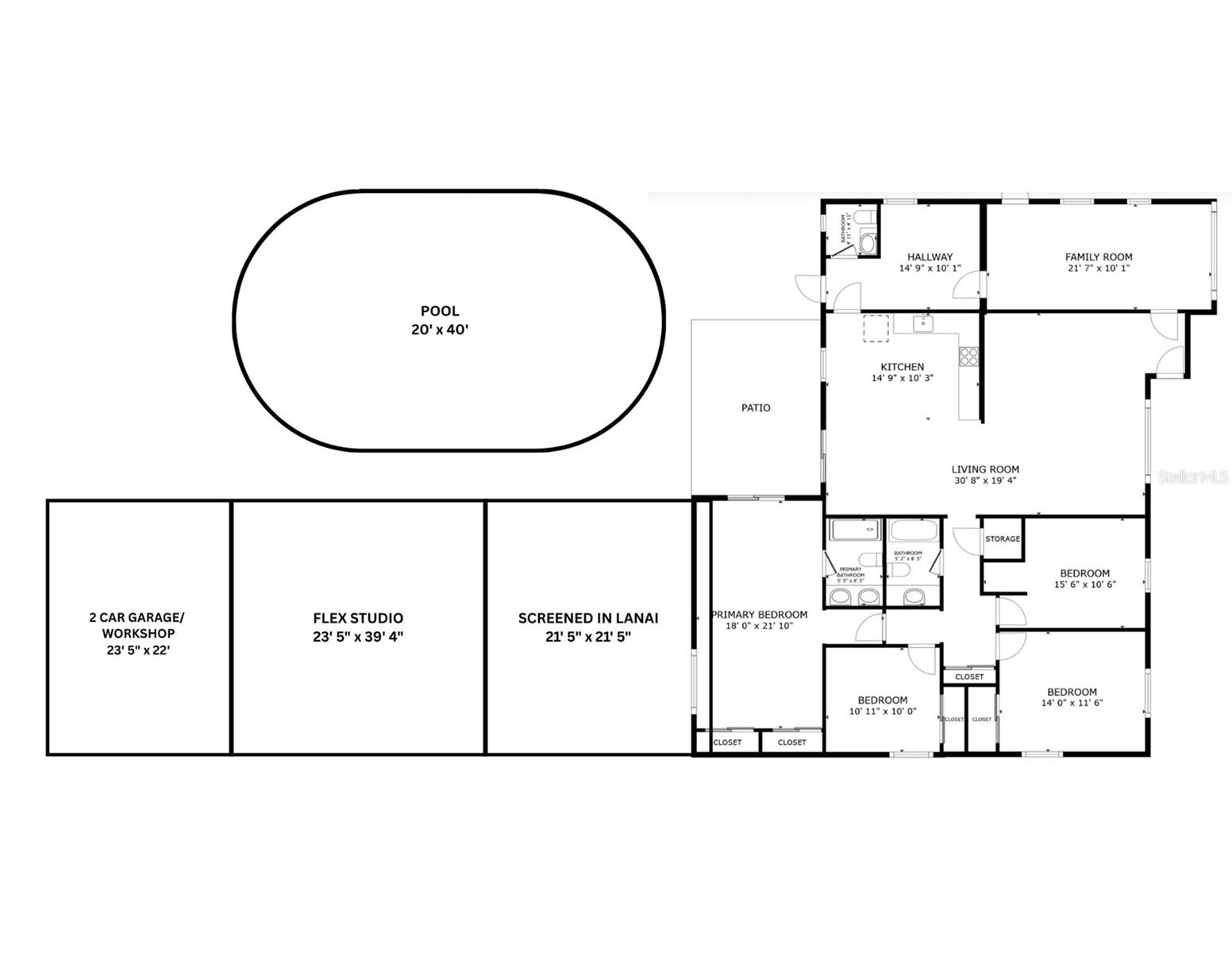 FLOOD ADD - Residential