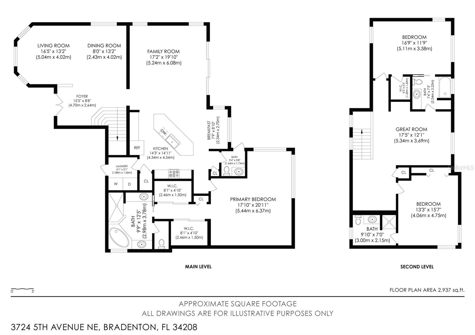 RIVERDALE REV - Residential