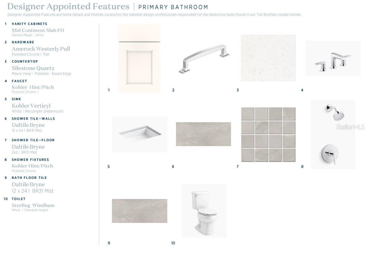 BRONSON PEAK - Residential