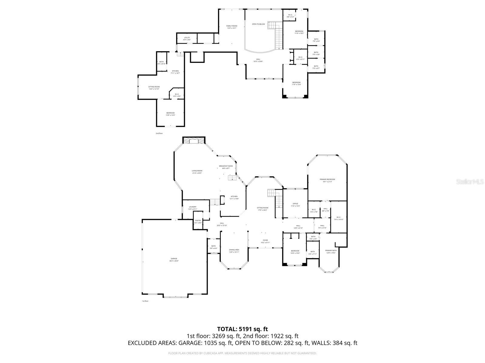 FOXRIDGE - Residential