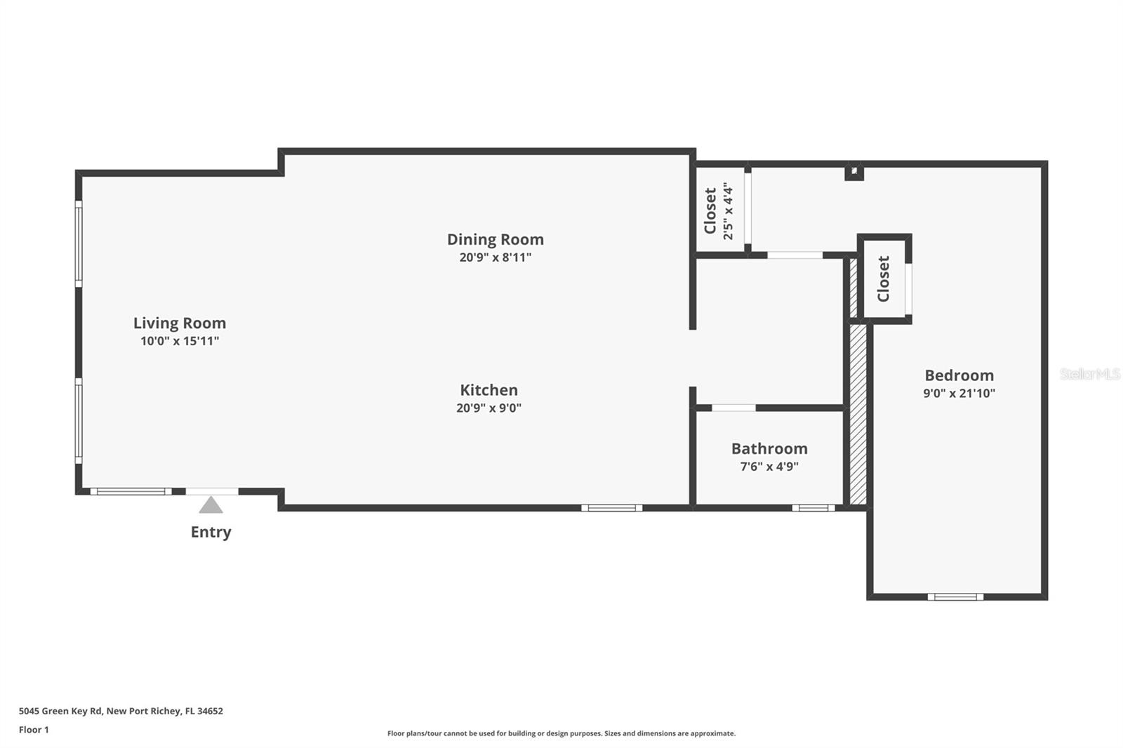 PORT RICHEY LAND CO SUB - Residential Income