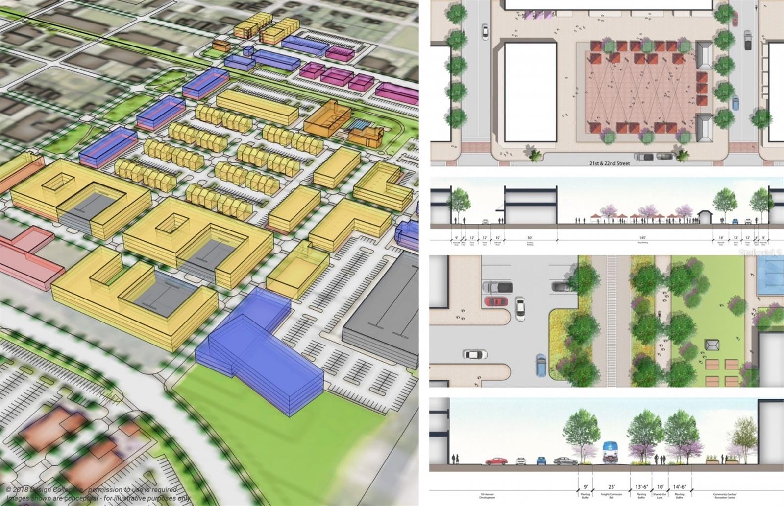 CAMPOBELLO BLOCKS 1 TO 30 - Residential