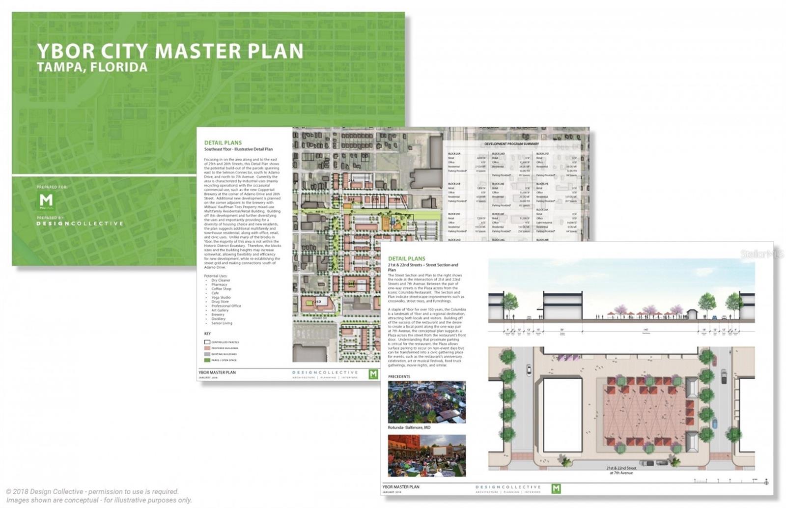 CAMPOBELLO BLOCKS 1 TO 30 - Residential