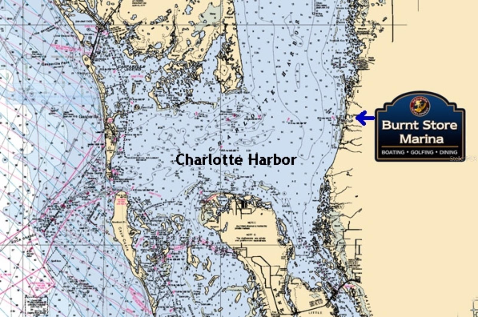 SUNSET KEY LAND CONDO - Residential