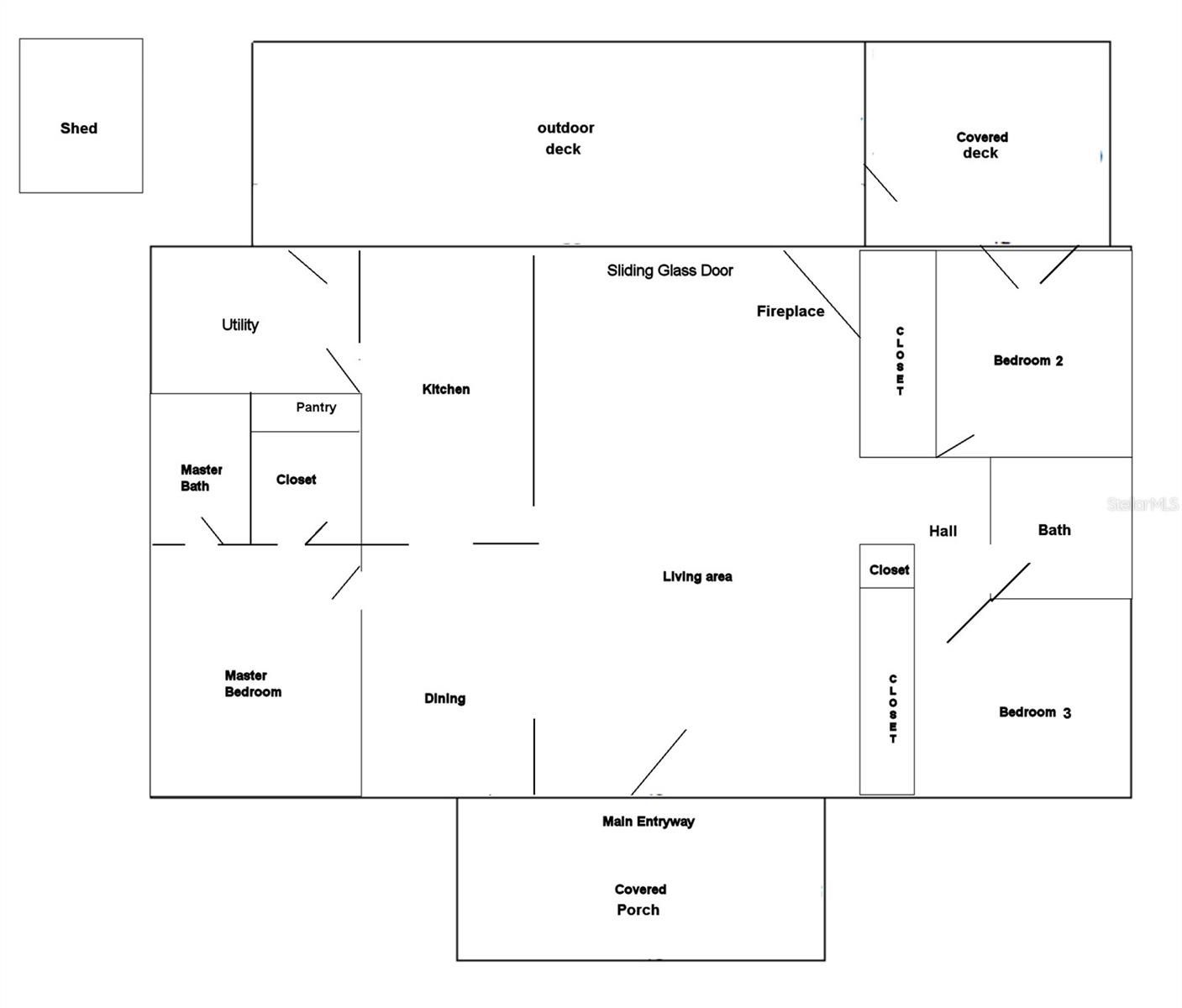 KERSHORES - Residential