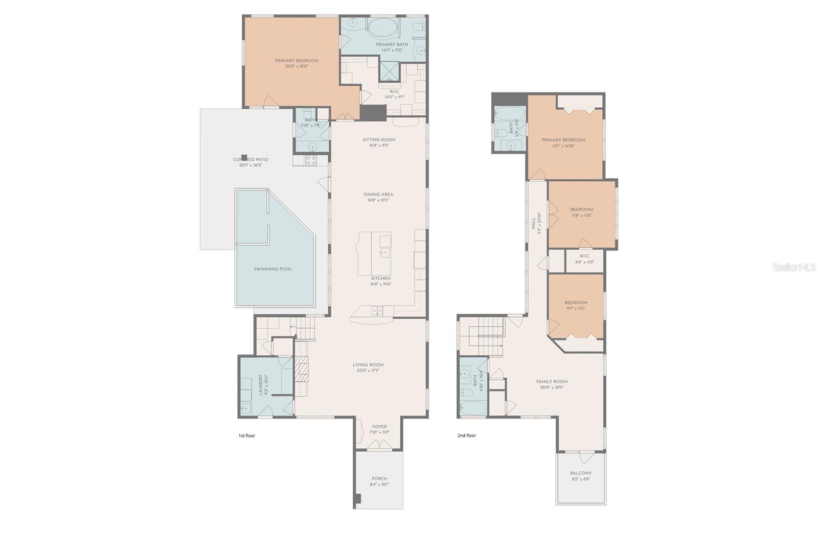 COMSTOCK PARK - Residential