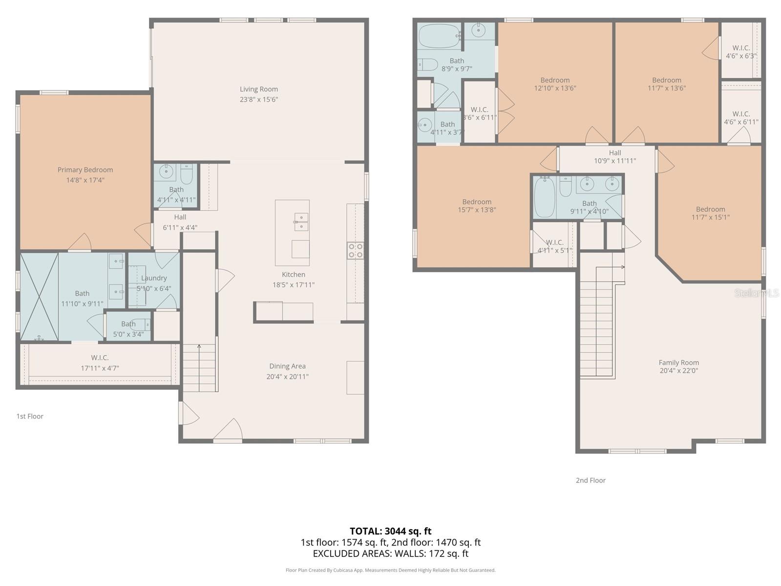 PARK VIEW/THE HILLS PH 1 - Residential