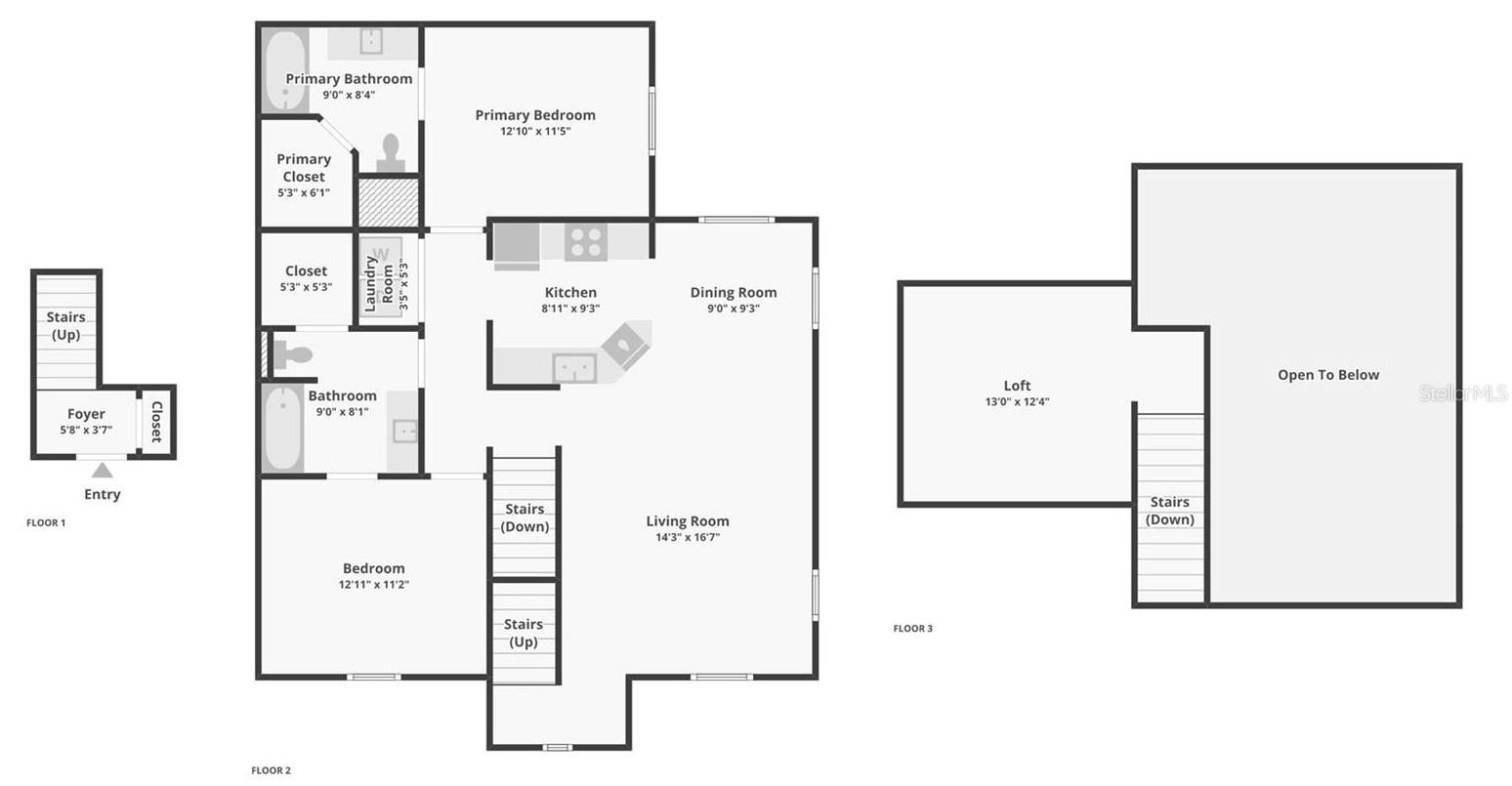 FOUNTAINS/METRO WEST - Residential