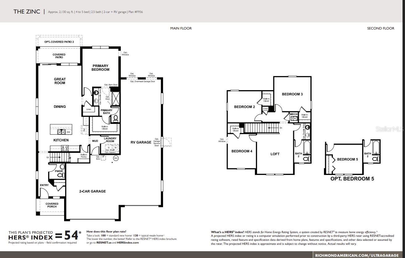 SEASONS AT BELLA VISTA - Residential