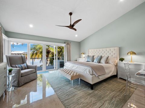 A home in LONGBOAT KEY