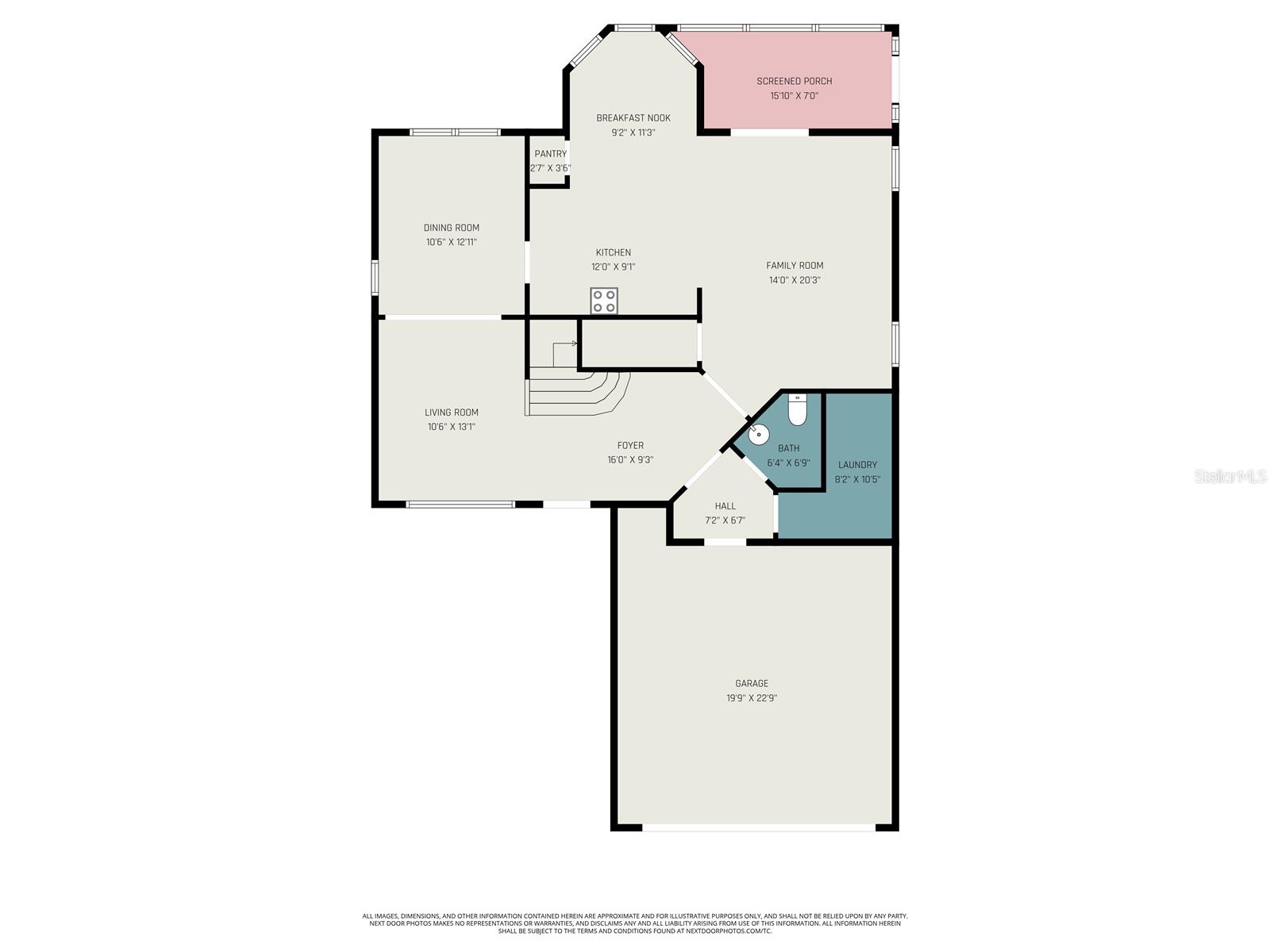 PARKWAY CENTER - Residential Lease