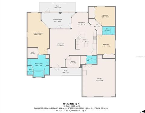 Tiny photo for 4043 N Monadnock Road, Hernando, FL 34442 (MLS # OM722803)