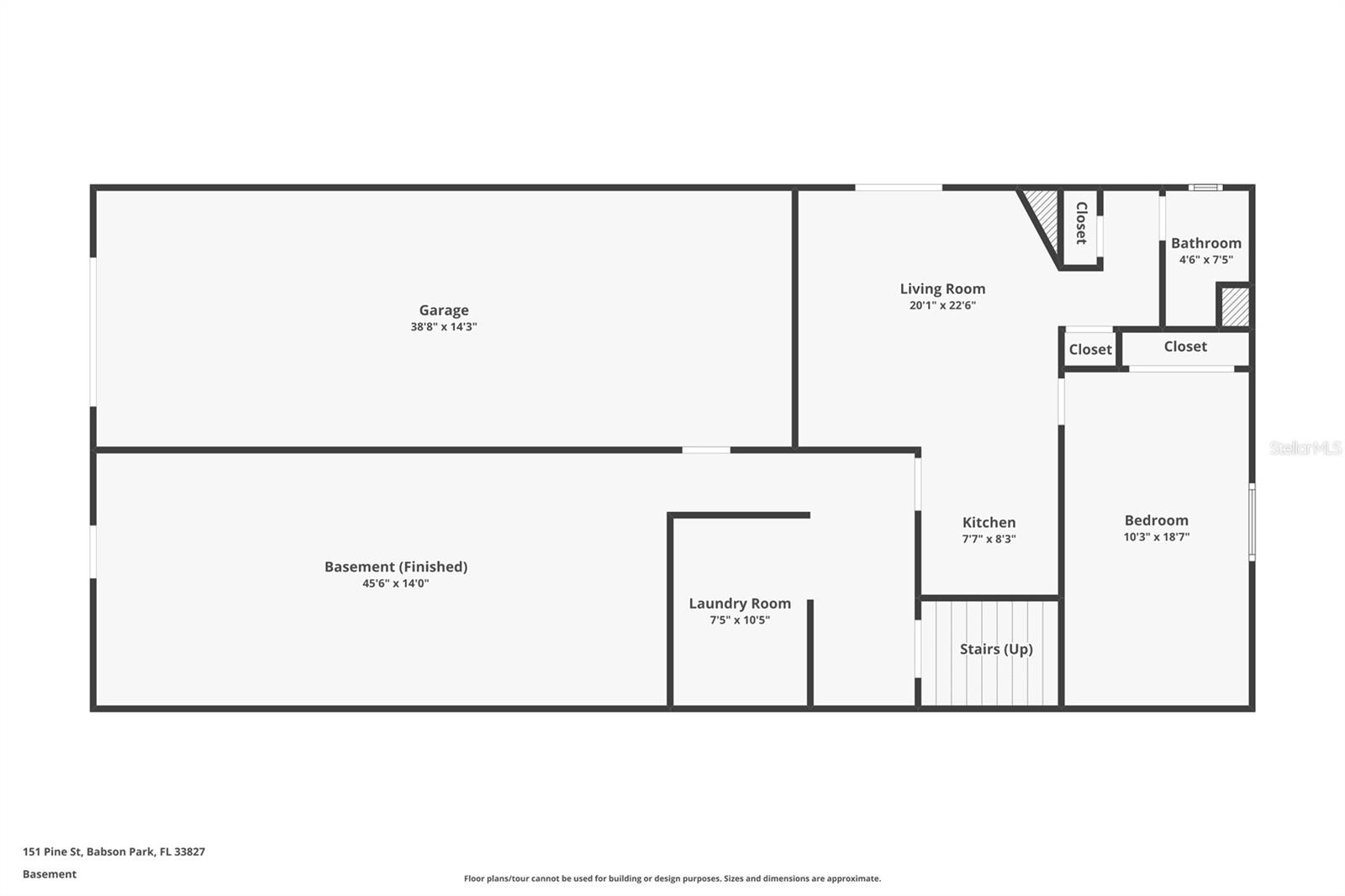 STEPHENSONS ADD - Residential