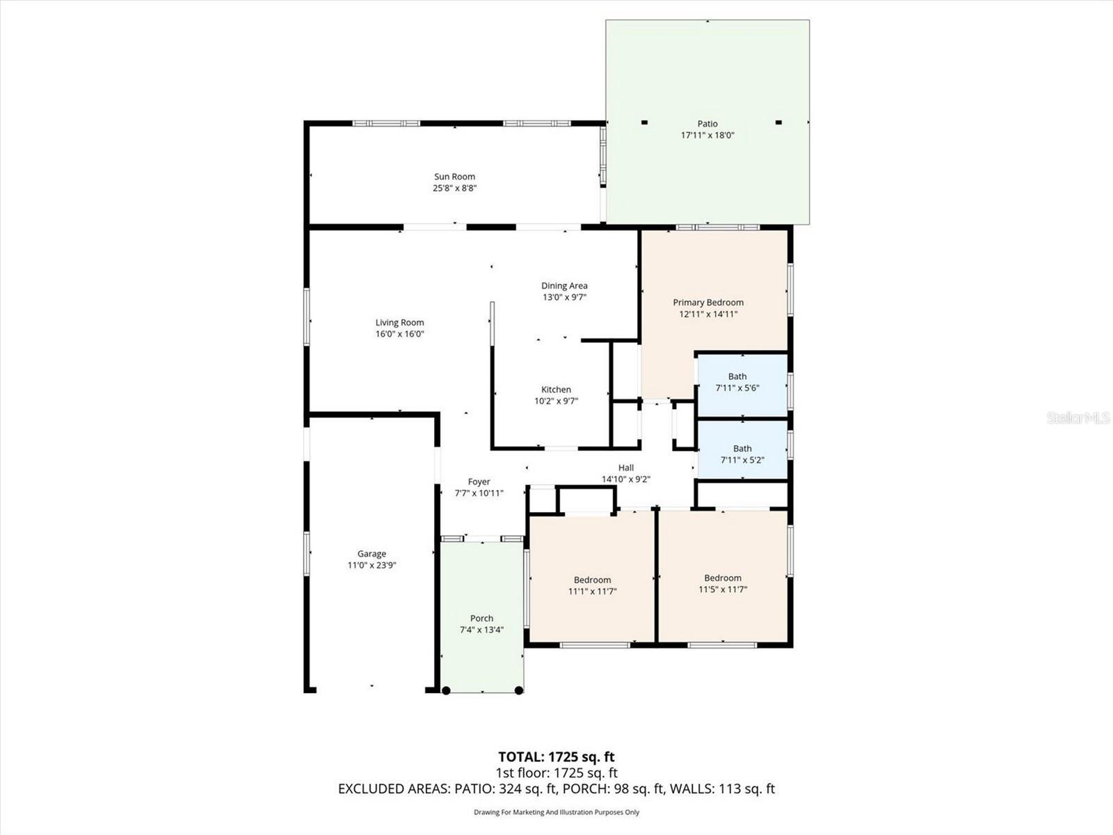SHORE ACRES OVERLOOK SEC - Residential