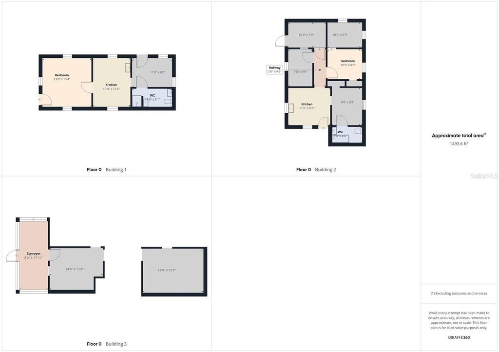 Photo of 1510 Derby Avenue, Auburndale, FL 33823 (MLS # P4936118)