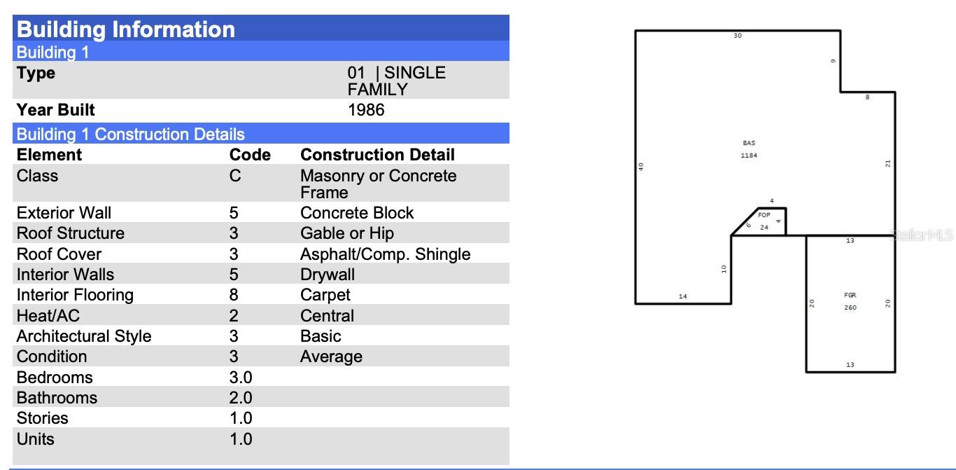 HAMPTON PARK UNIT 2 - Residential