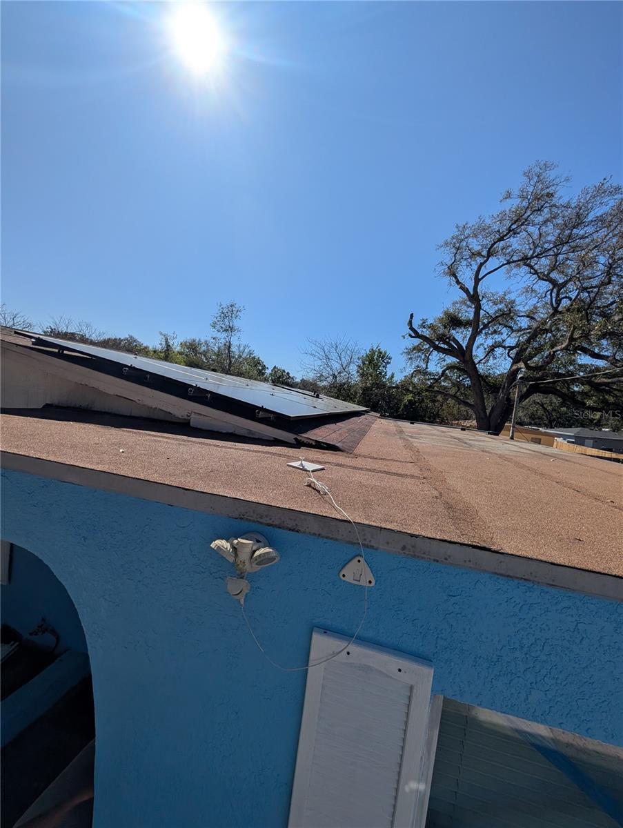 MORA SUB - Residential Income