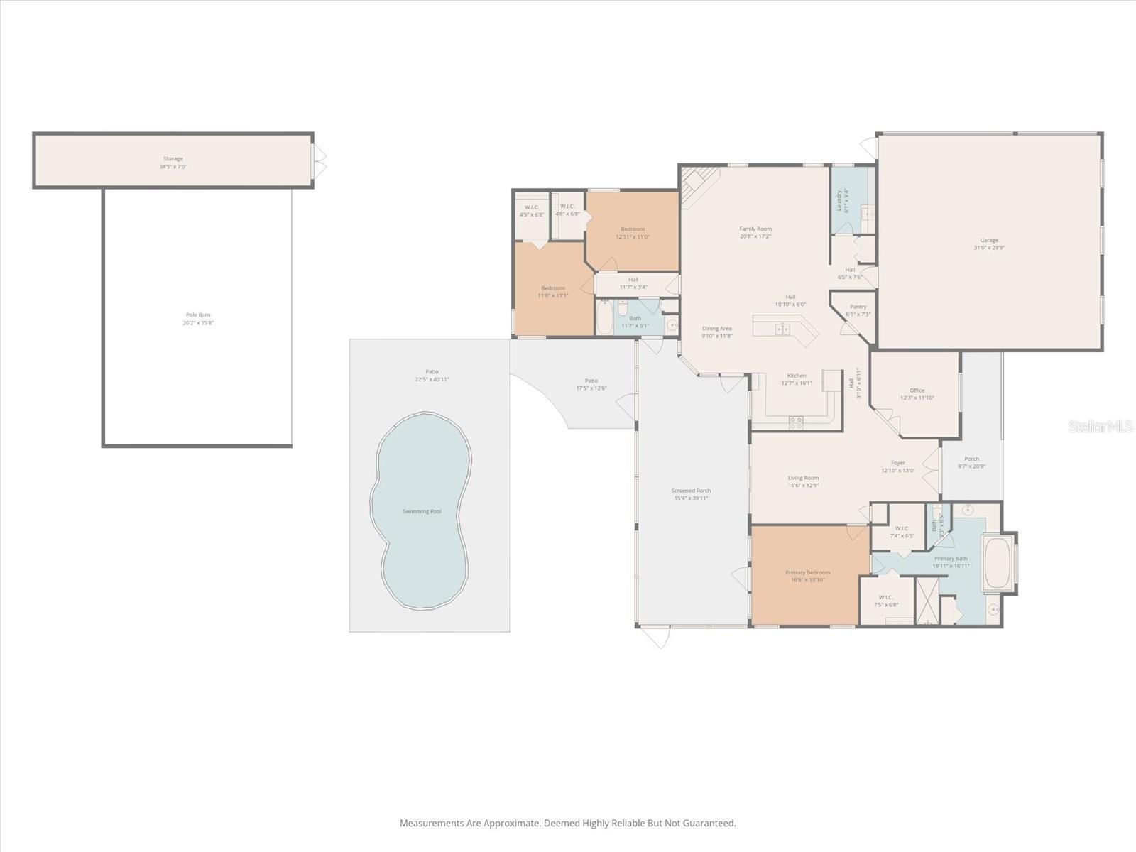 ROYAL HIGHLANDS - Residential