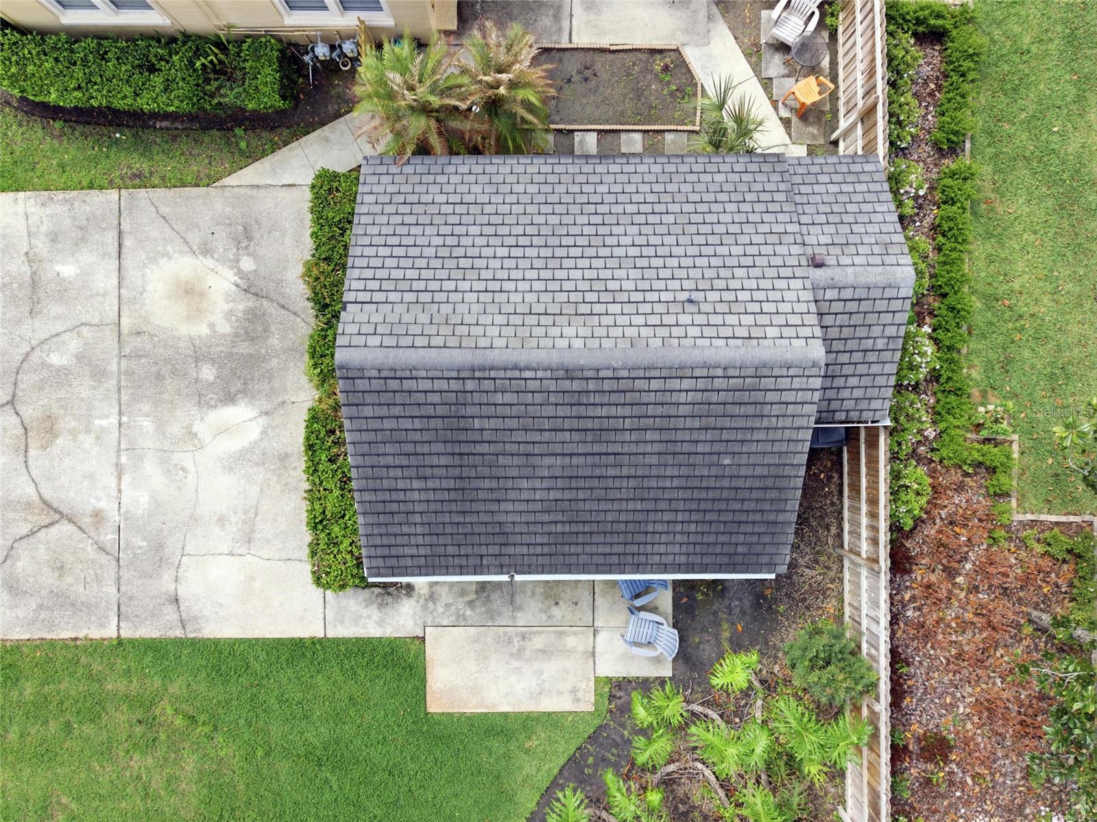 ROSARDEN REP - Residential Income