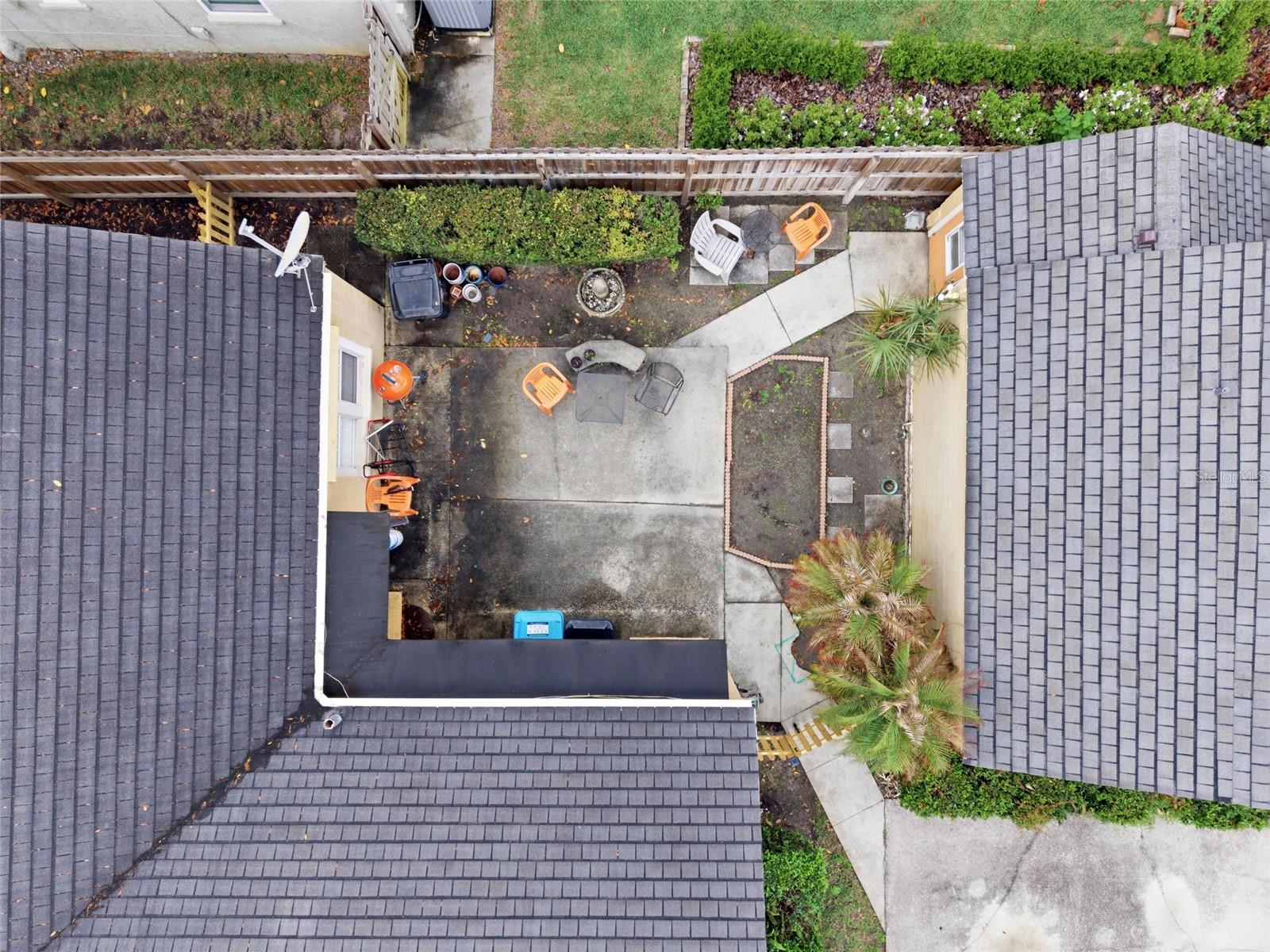 ROSARDEN REP - Residential Income