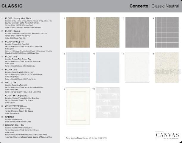 HARVEST AT OVATION - Residential