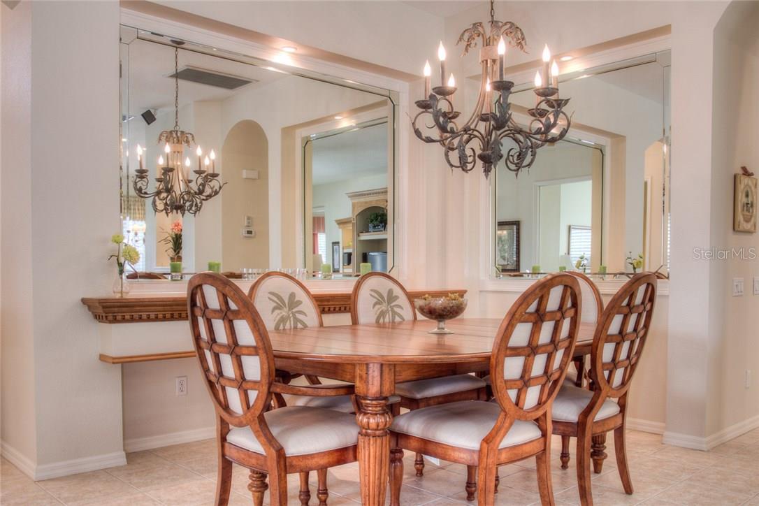 LENNOX GARDENS - Residential Lease