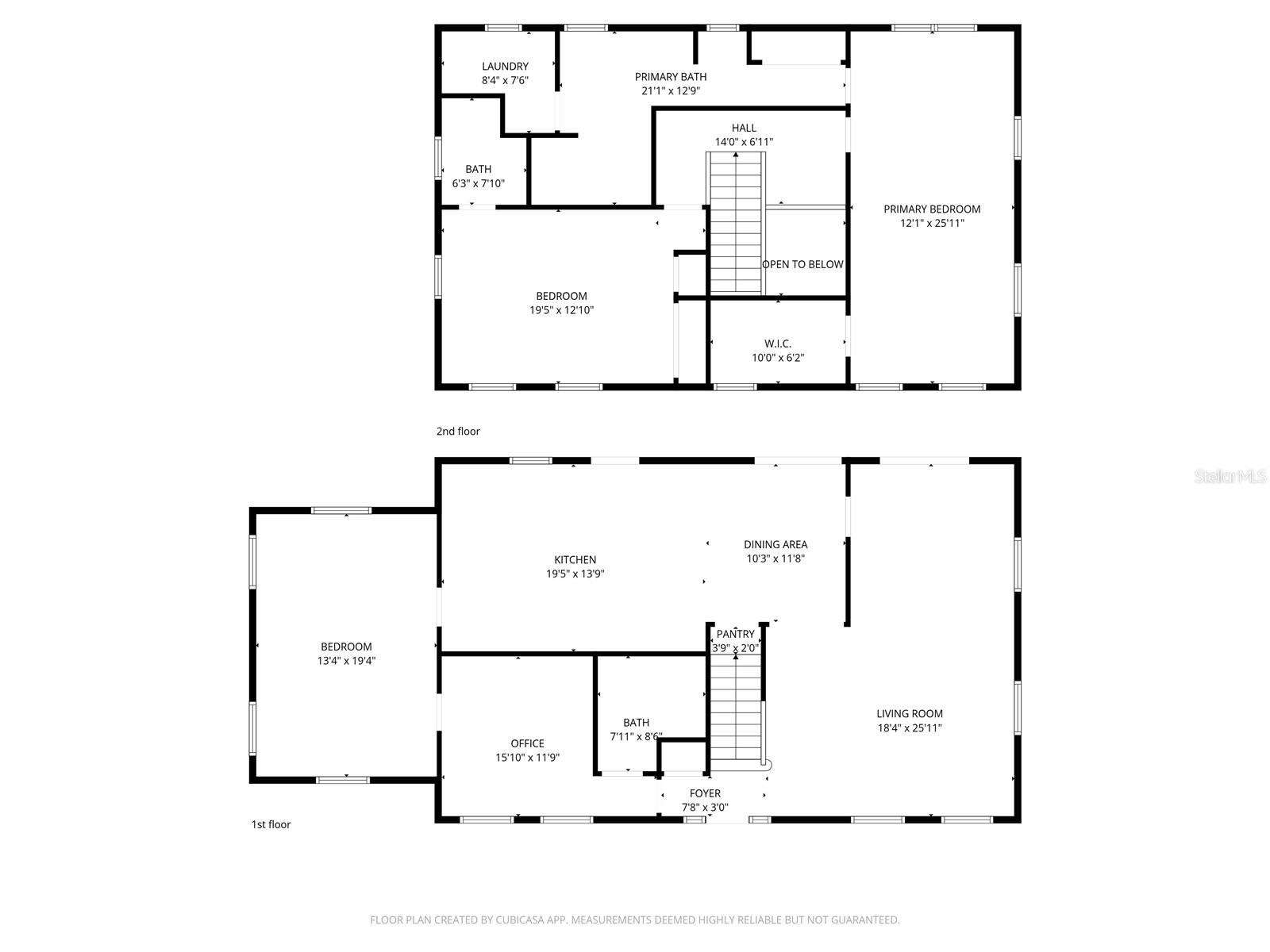 ACREAGE - Residential