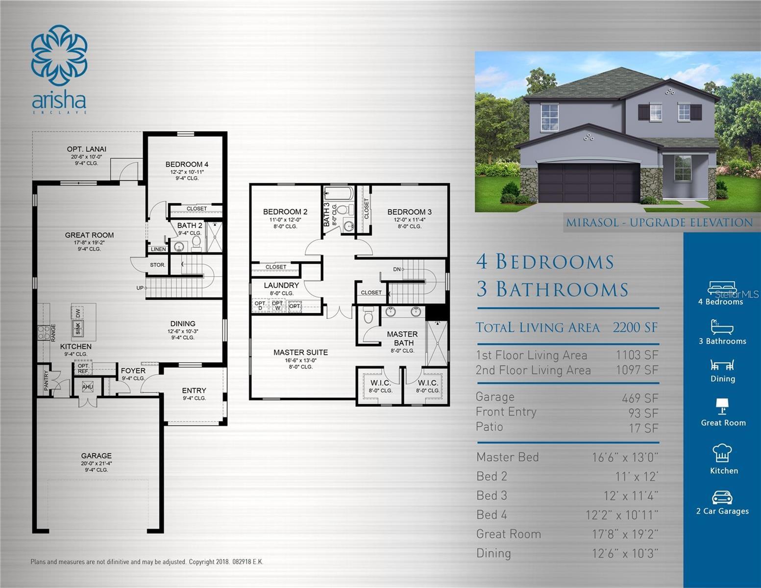 ARISHA ENCLAVE - Residential Lease